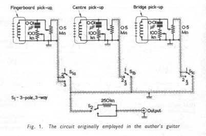 Burns Artiste Schematic