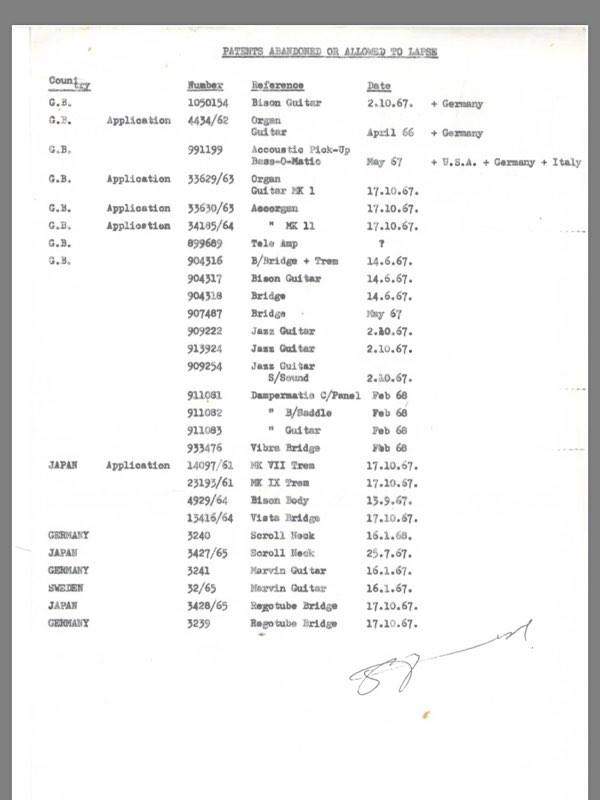 Abandoned Patent Applications